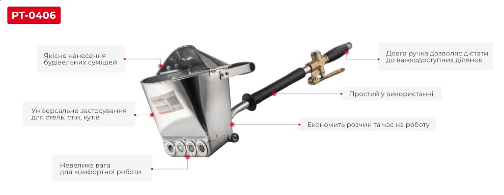 Переваги моделі