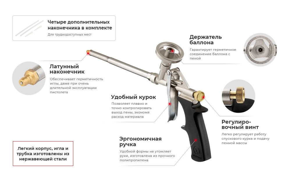 Конструкция