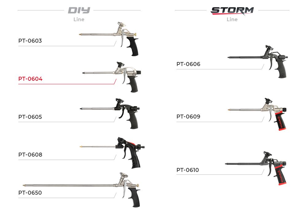 Линейка пистолетов для пены