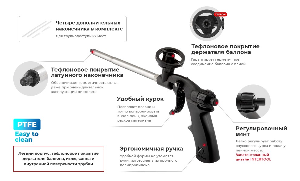 Конструкція