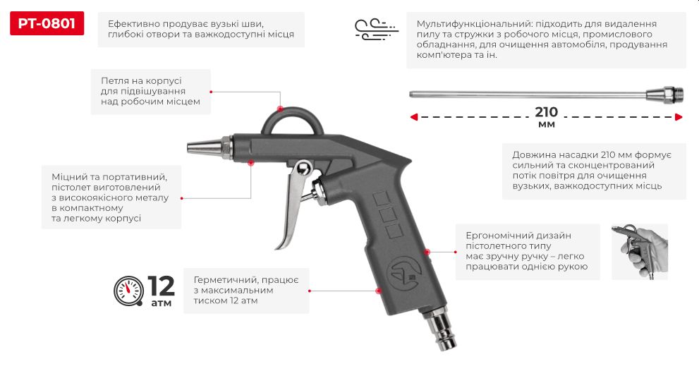Переваги моделі