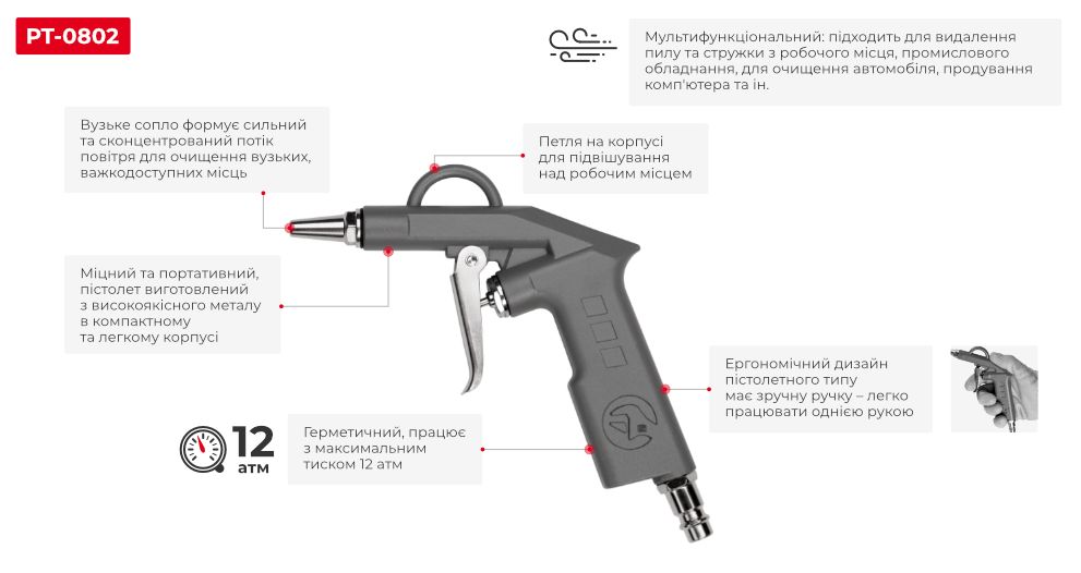 Переваги моделі