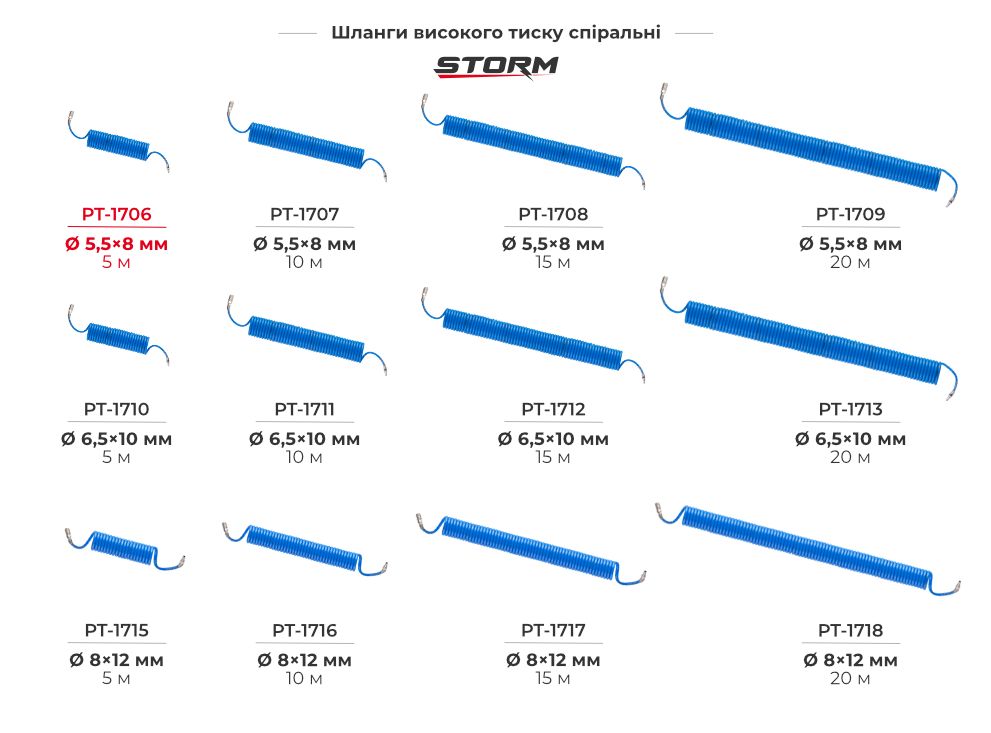 Шланги спіральні з ПВХ