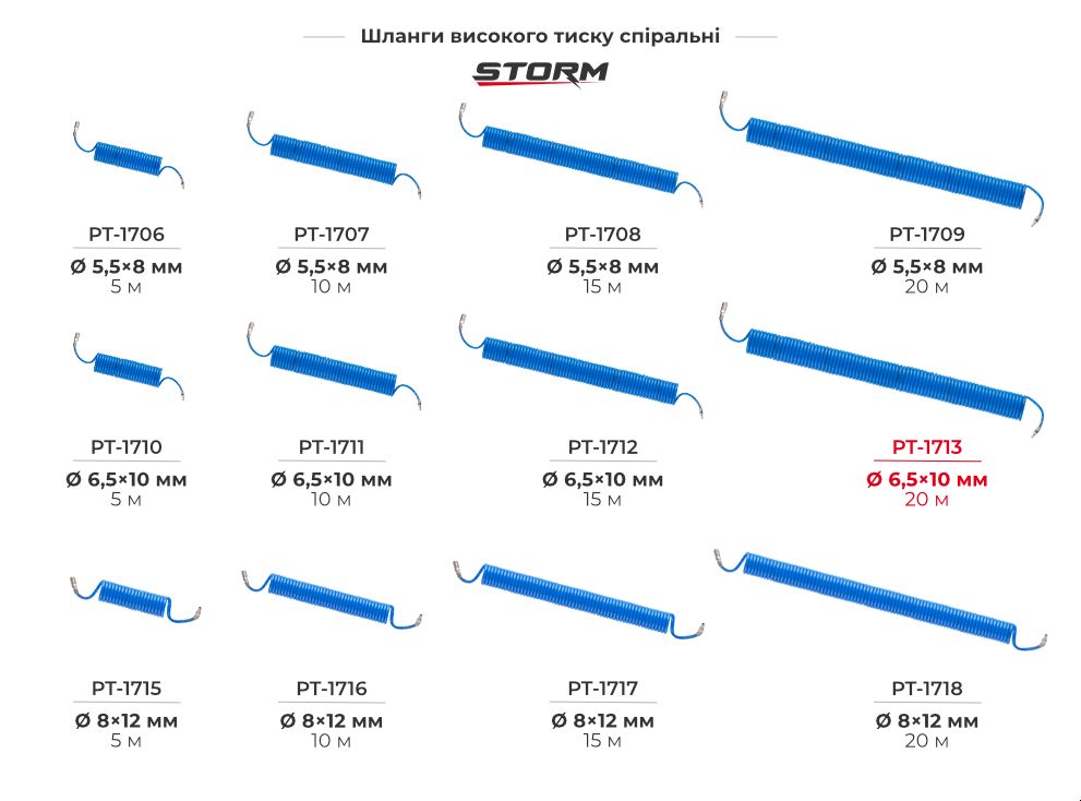 Шланги спіральні з ПВХ