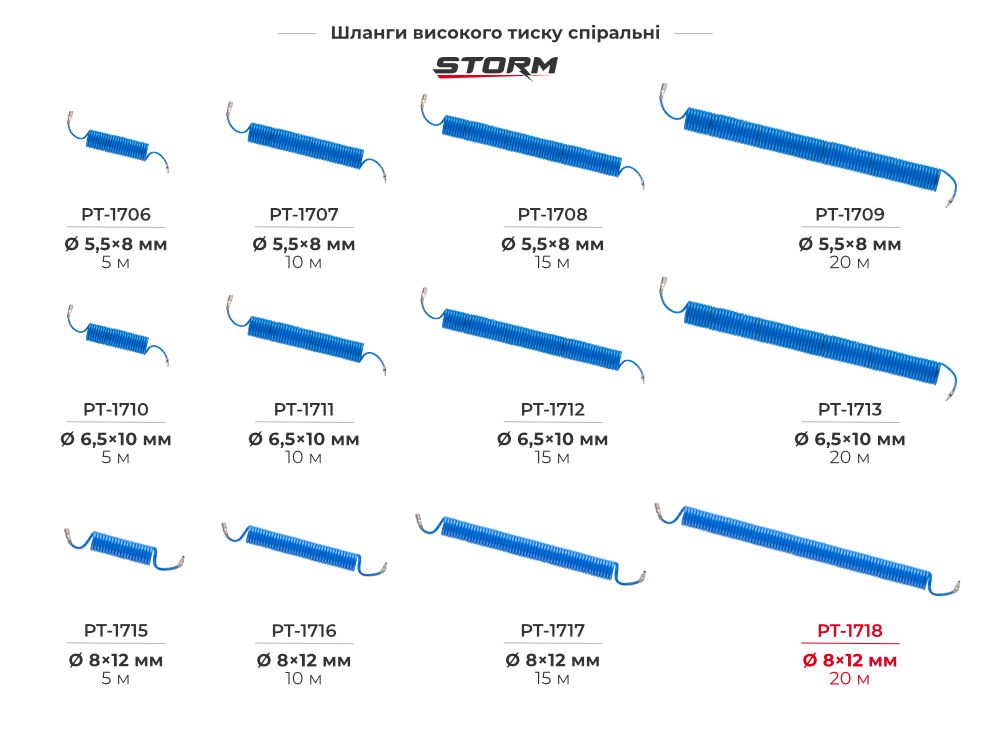 Шланги спіральні з ПВХ