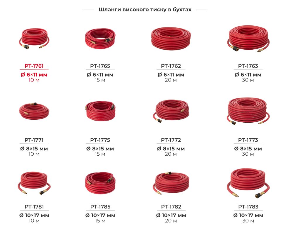 Лінійка шлангів в бухтах