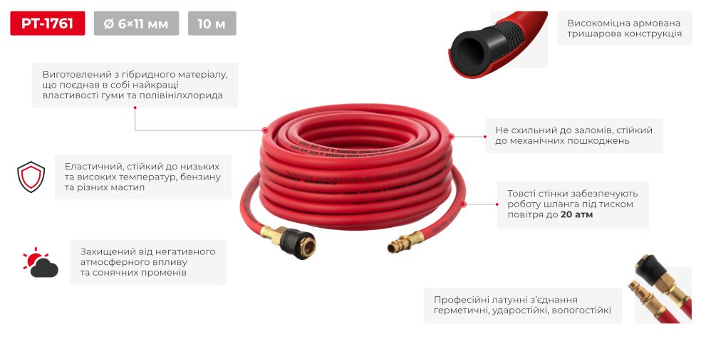 Переваги моделі