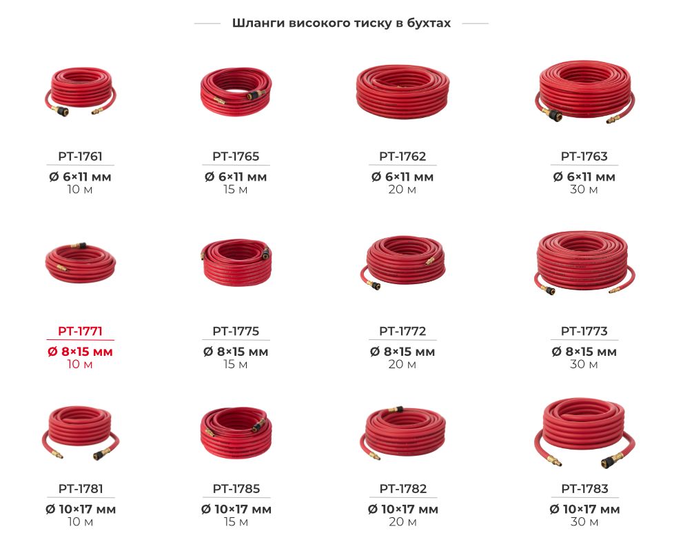 Лінійка шлангів в бухтах
