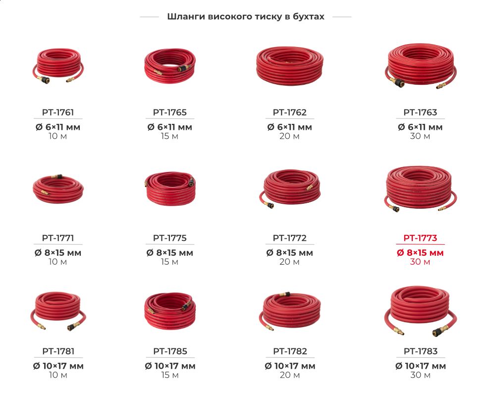 Лінійка шлангів в бухтах