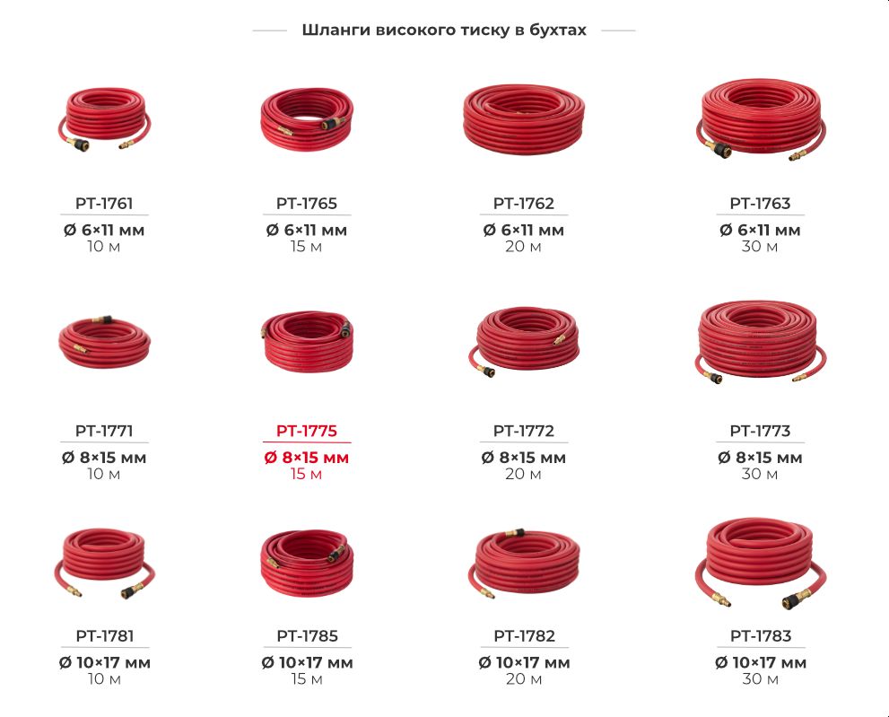 Лінійка шлангів в бухтах