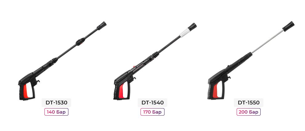 Лінійка блоків підготовки повітря