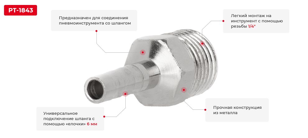 Переваги моделі