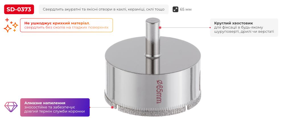 Переваги моделі