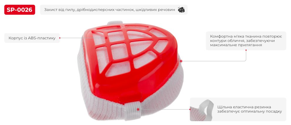 Переваги моделі