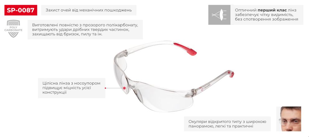 Переваги моделі