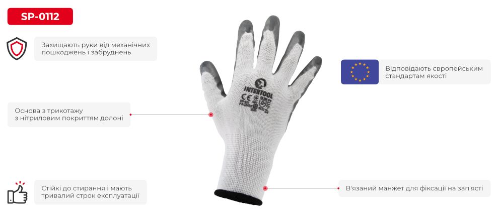 Переваги моделі