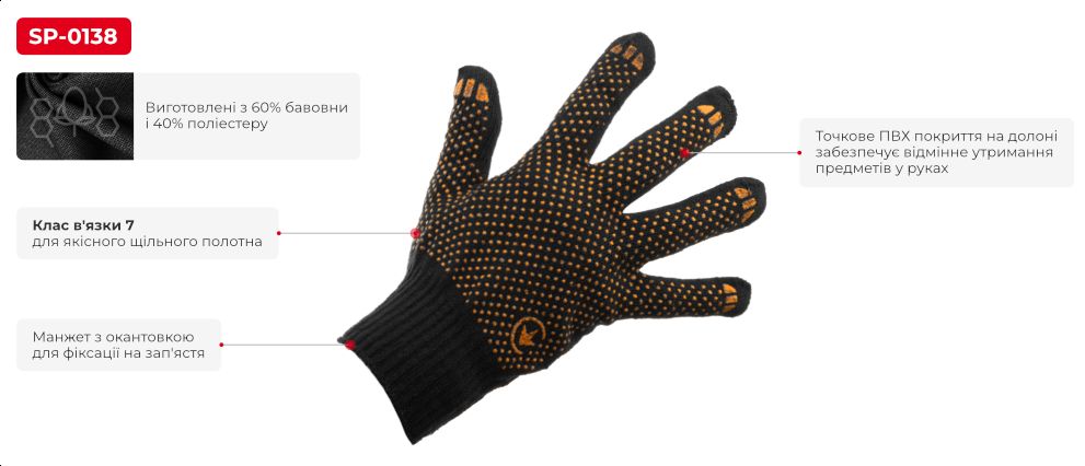 Переваги моделі