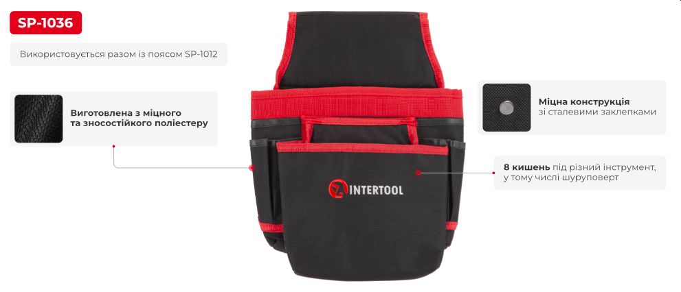 Переваги моделі