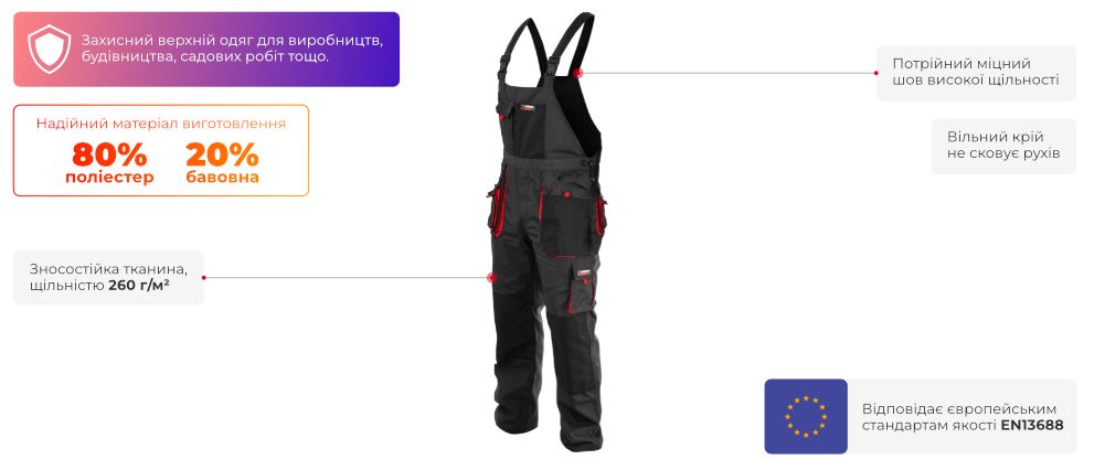 Переваги моделі