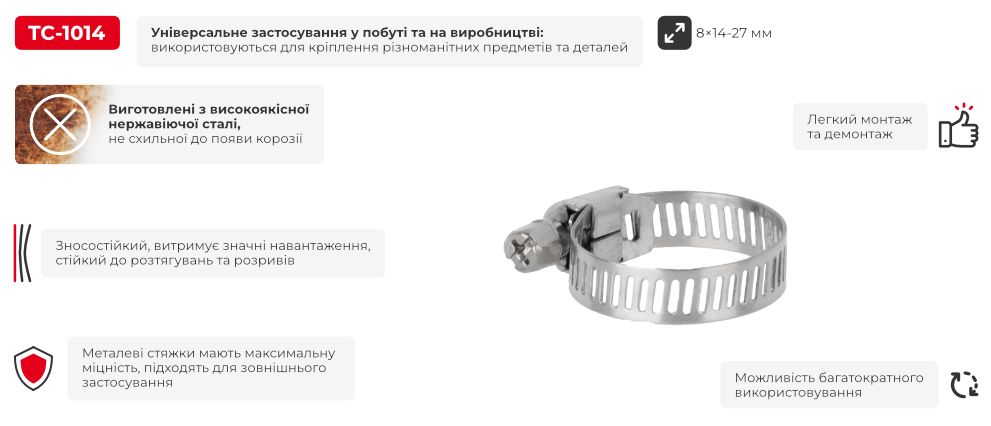 Переваги моделі