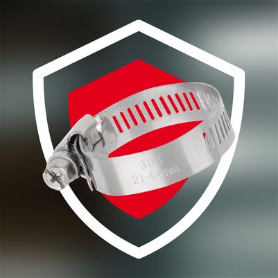 Можливості