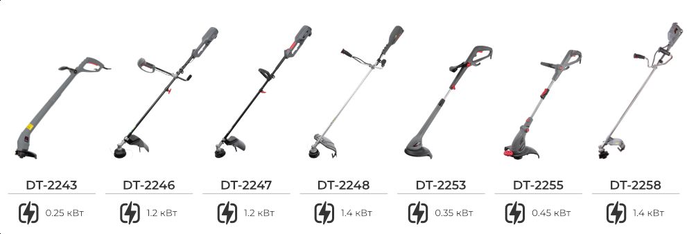 Лінійка електротримерів