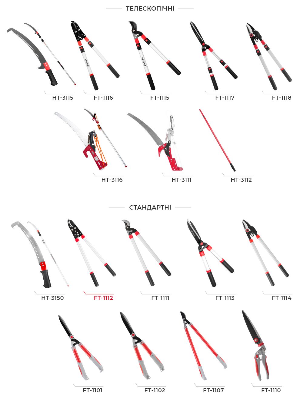 Лінійка садових гілкорізів