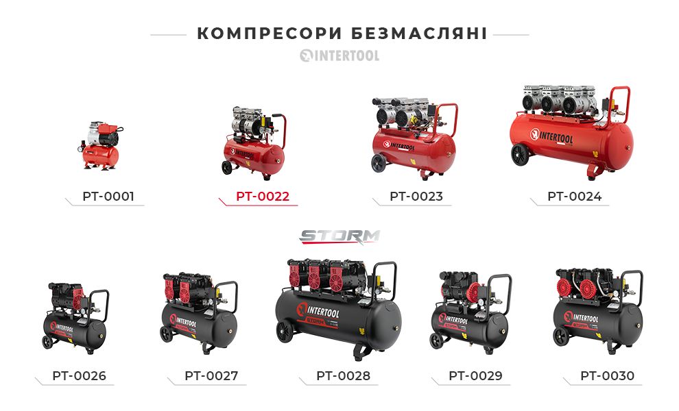 Лінійка безмасляних компресорів 