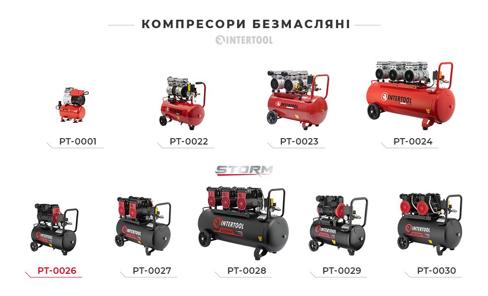 Лінійка безмасляних компресорів 