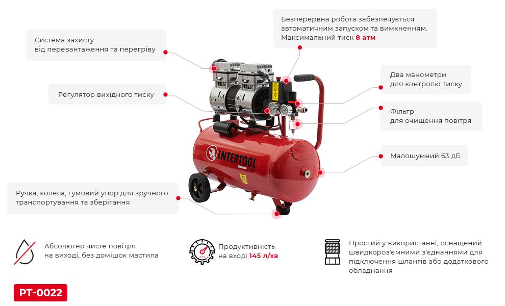 Преимущества PT-0022
