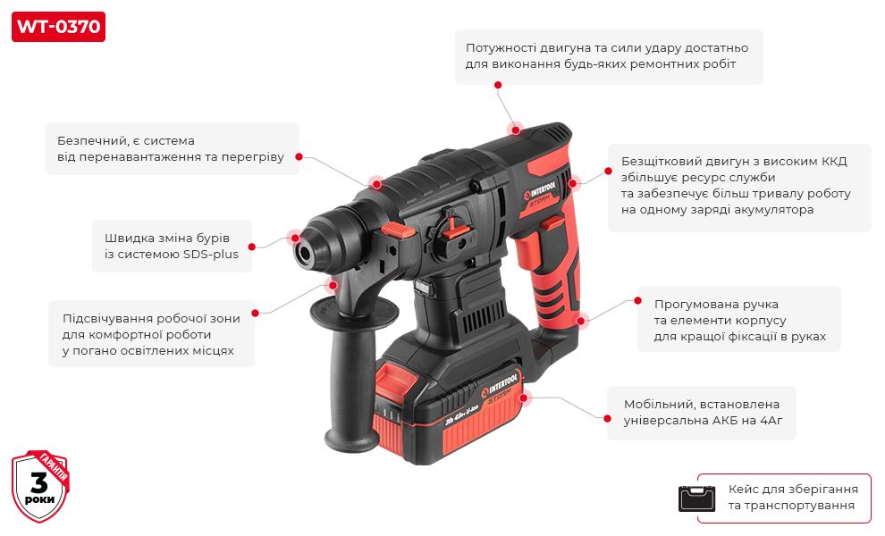 Переваги WT-0370