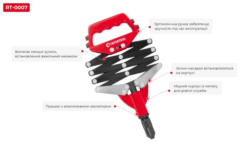 Переваги RT-0007