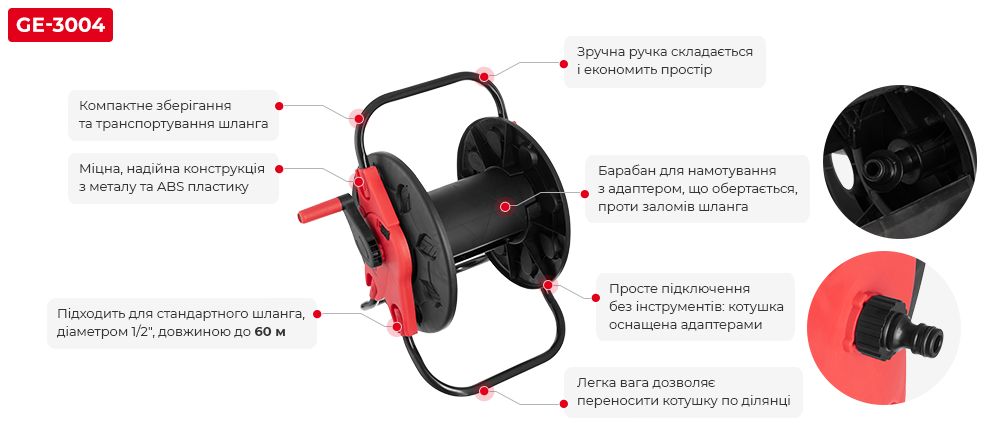 Переваги моделі