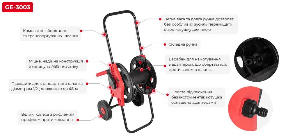 Переваги моделі