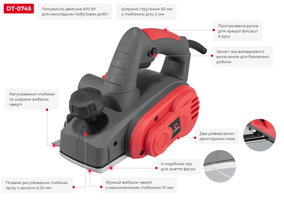 Переваги моделі