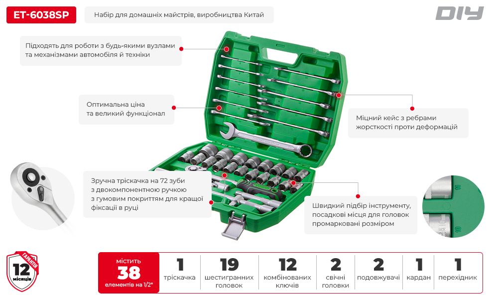 Переваги моделі