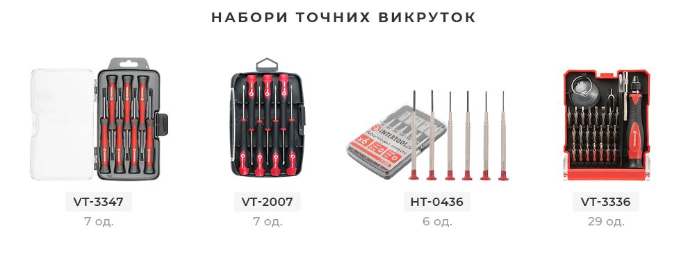 Лінійка наборів точних викруток