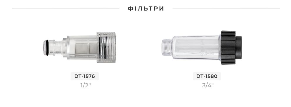 Лінійка насадок для мийок