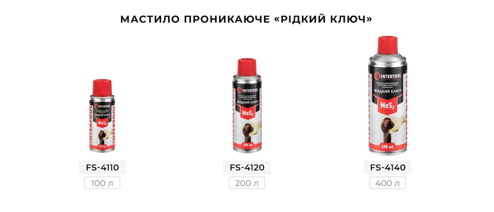 Лінійка мастил