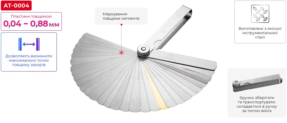 Переваги моделі