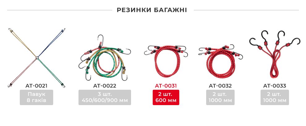 Лінійка багажних резинок