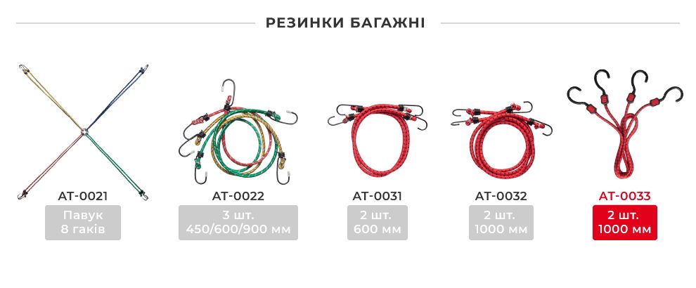 Лінійка багажних резинок