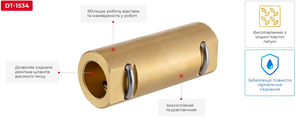 Переваги моделі