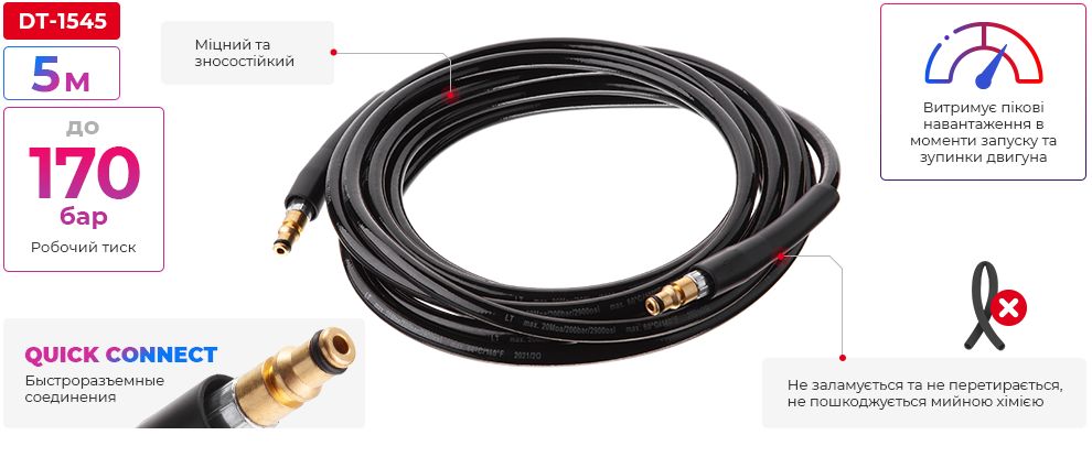 Переваги моделі