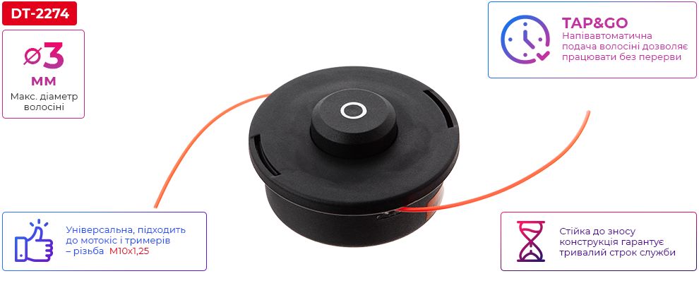 Переваги моделі