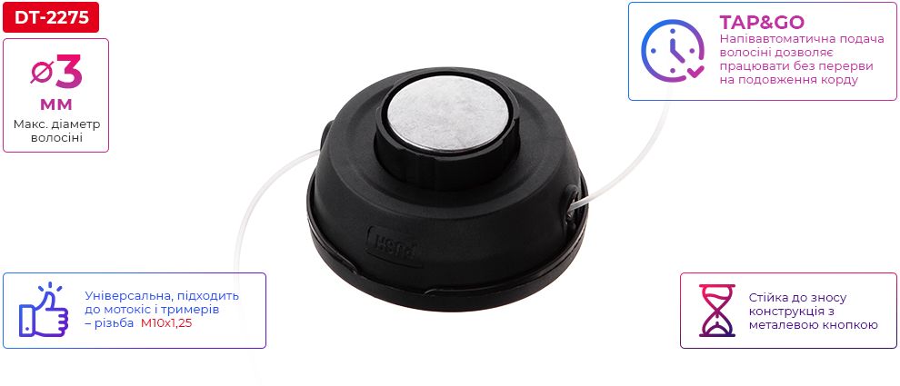 Переваги моделі