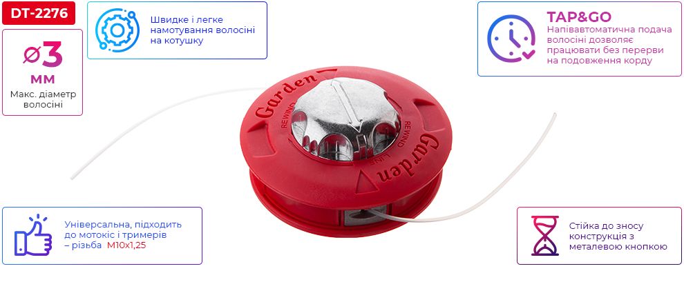 Переваги моделі