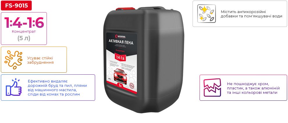 Переваги моделі