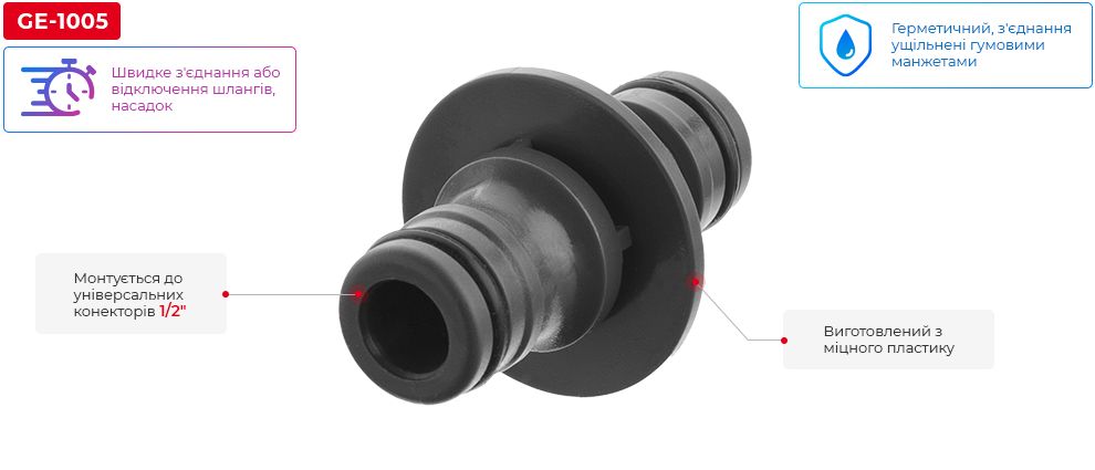 Переваги моделі