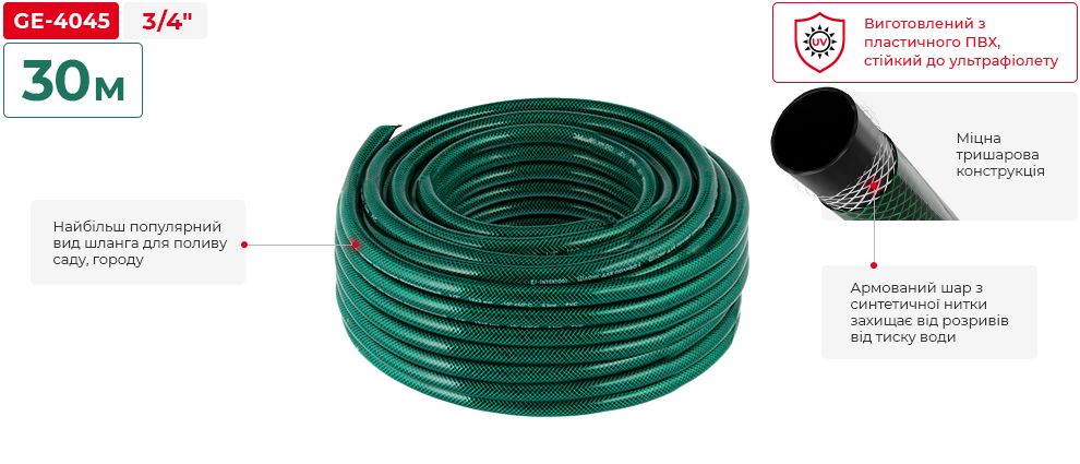 Переваги моделі